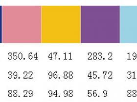浅谈杨柳青木版年画的色彩5